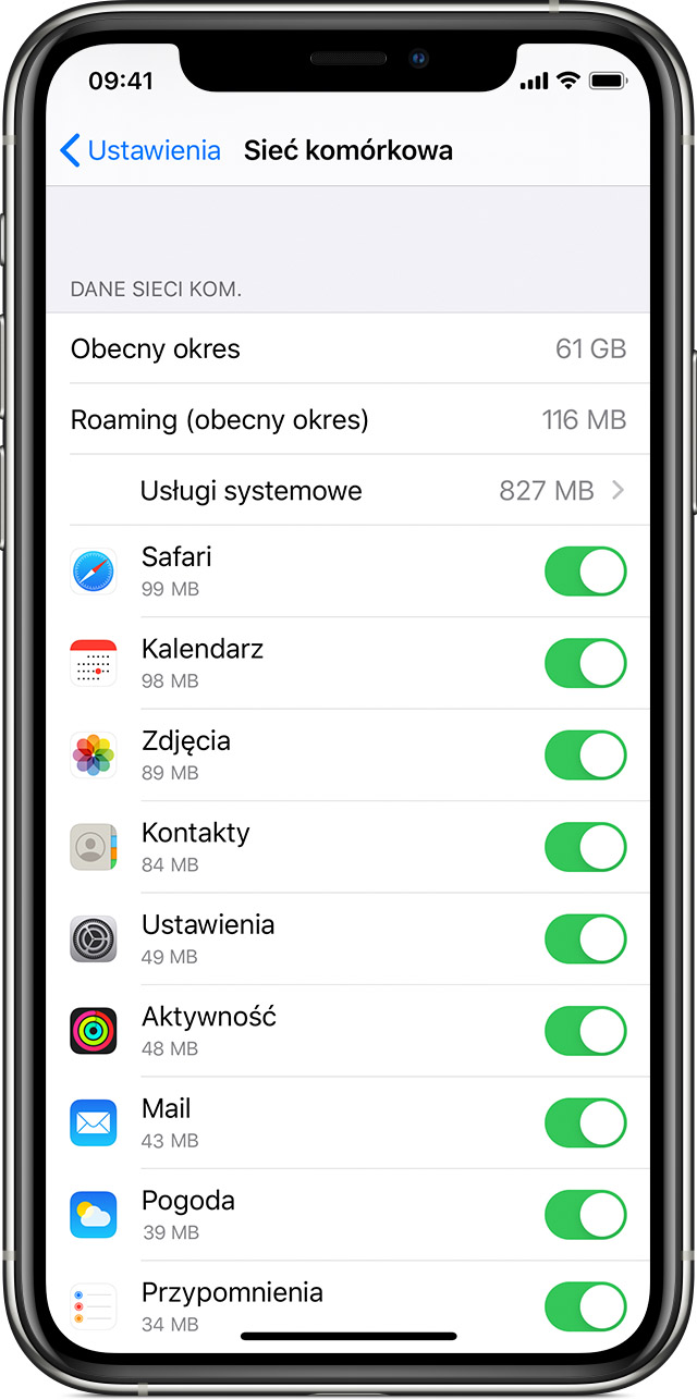 Sprawdzanie użycia danych sieci komórkowej na telefonie iPhone i ...