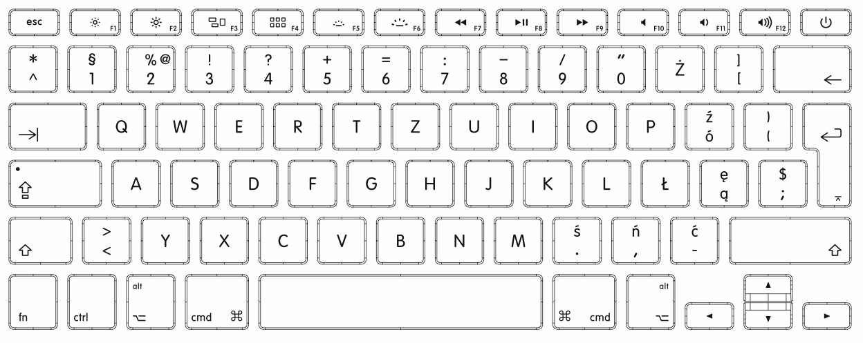 Apple Macbook Keyboard Layout