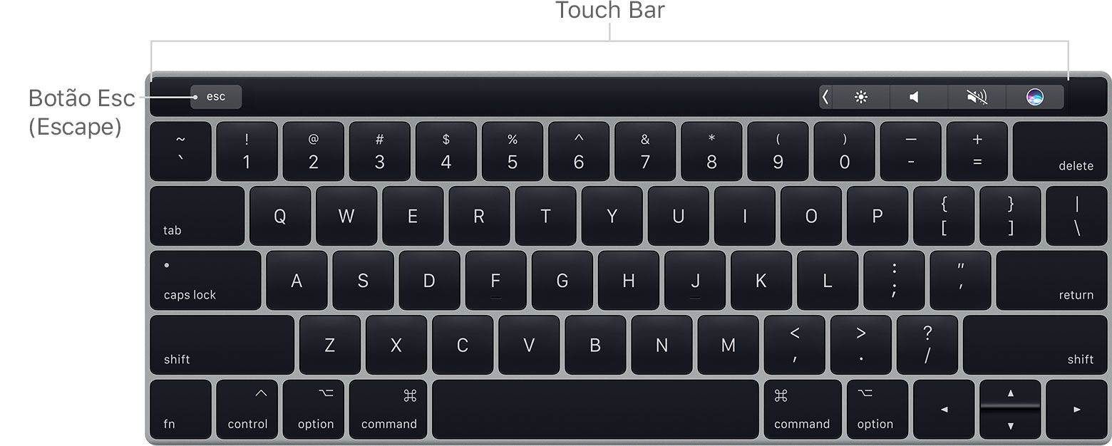 Como usar o botão Escape no MacBook Pro com Touch Bar - Suporte da Apple