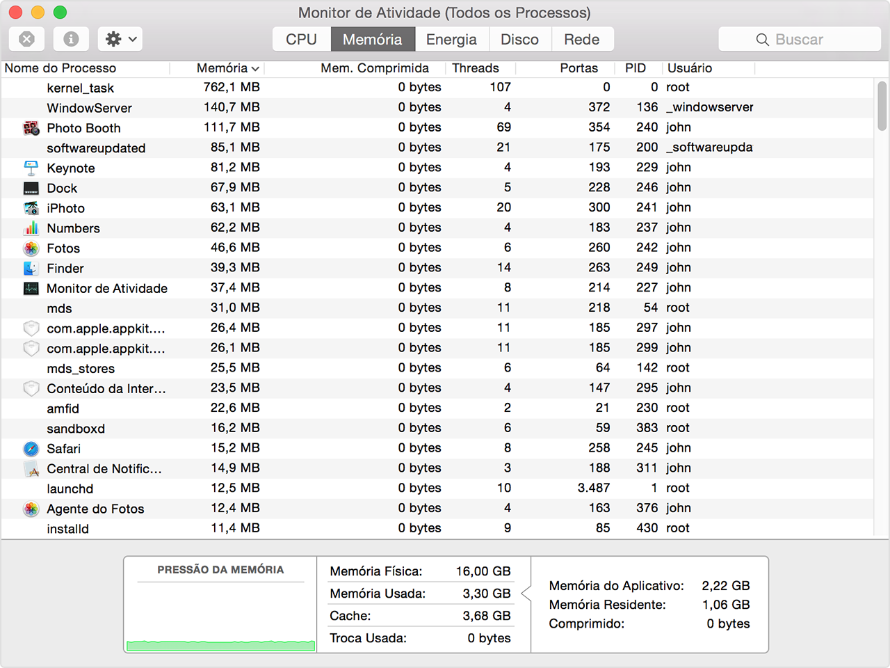 gerenciador de tarefas mac os x