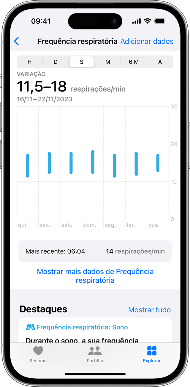 Um ecrã do iPhone a mostrar o gráfico Frequência respiratória