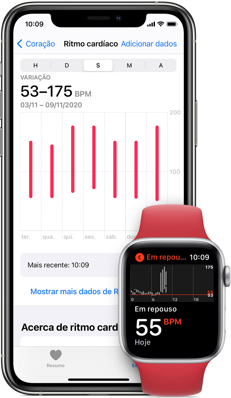 As medições de ritmo cardíaco na app Saúde no iPhone e o ritmo cardíaco em repouso na app no Apple Watch