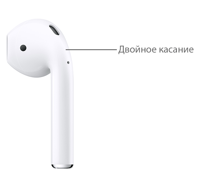 Подключение и использование наушников AirPods и AirPods Pro - Служба  поддержки Apple