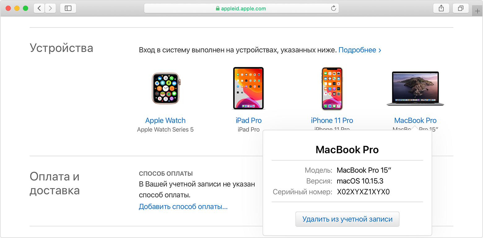 Appleid apple com. Apple ID устройства. Управление Apple ID. Устройства в учетной записи Apple. Аппле вход.