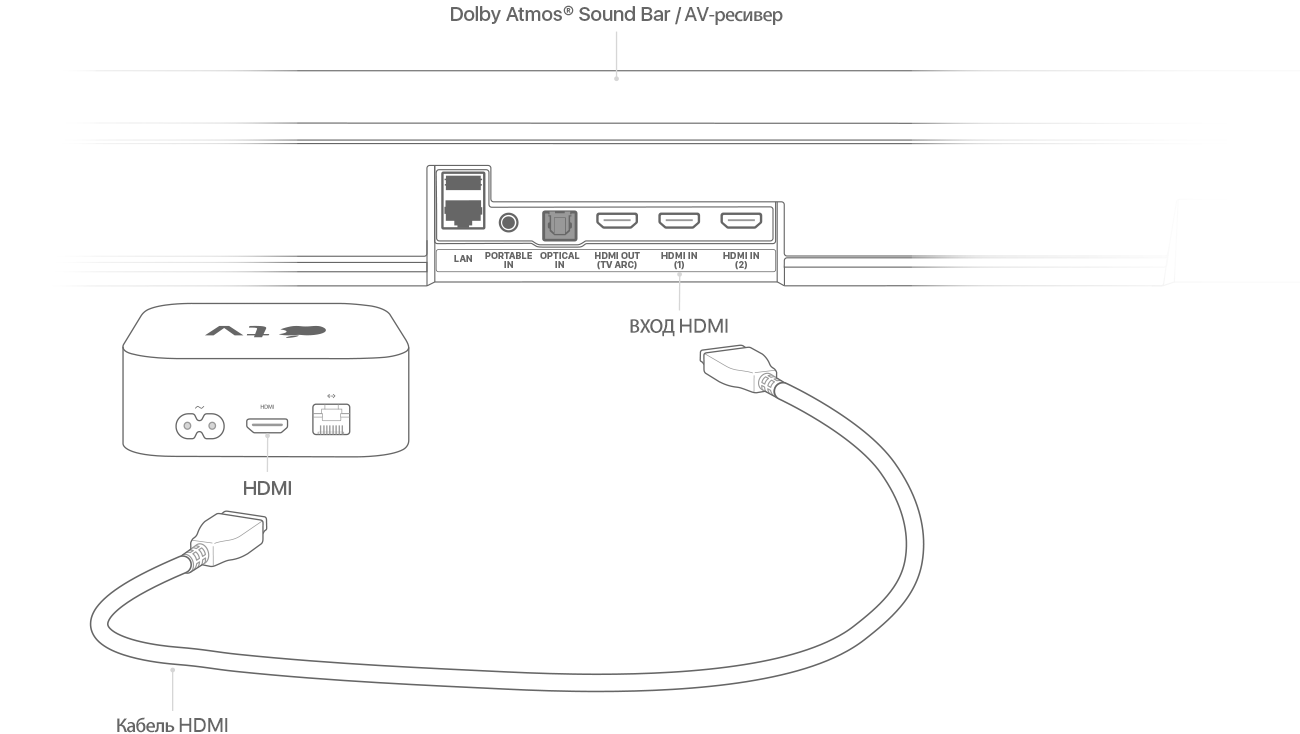 Where To Store Audio Files On Iphone