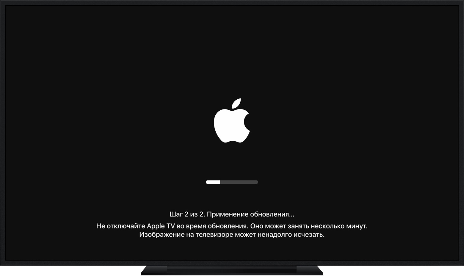 Когда будет обновление apple