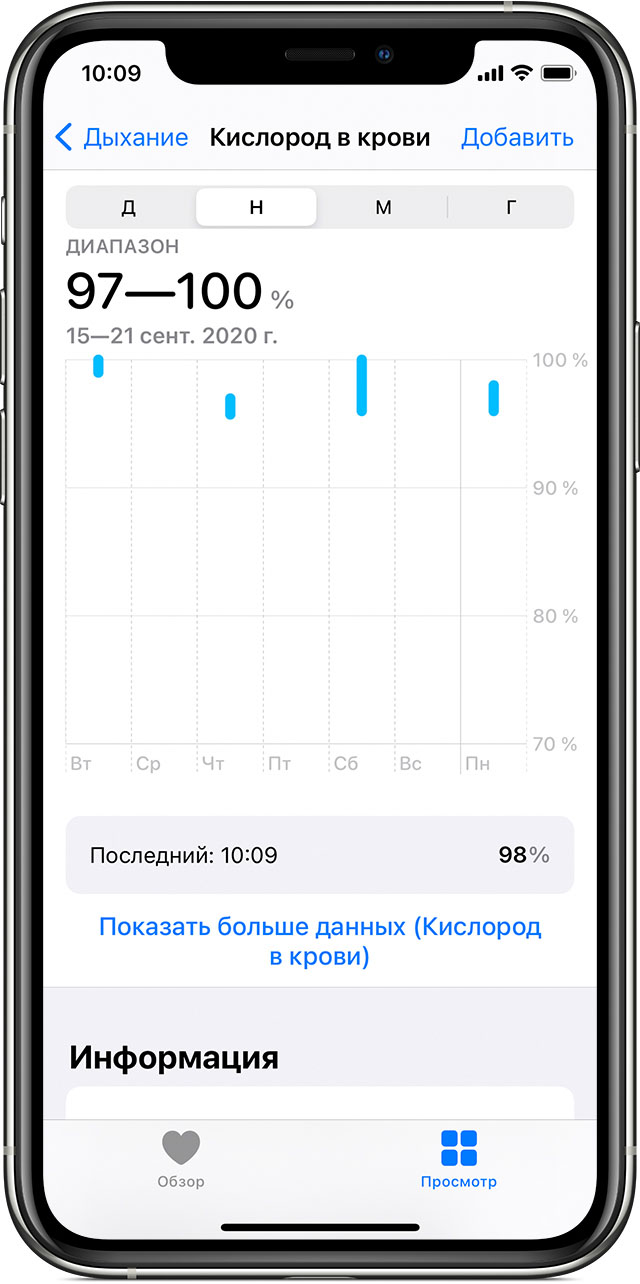 Как установить на apple watch приложение кислород в крови