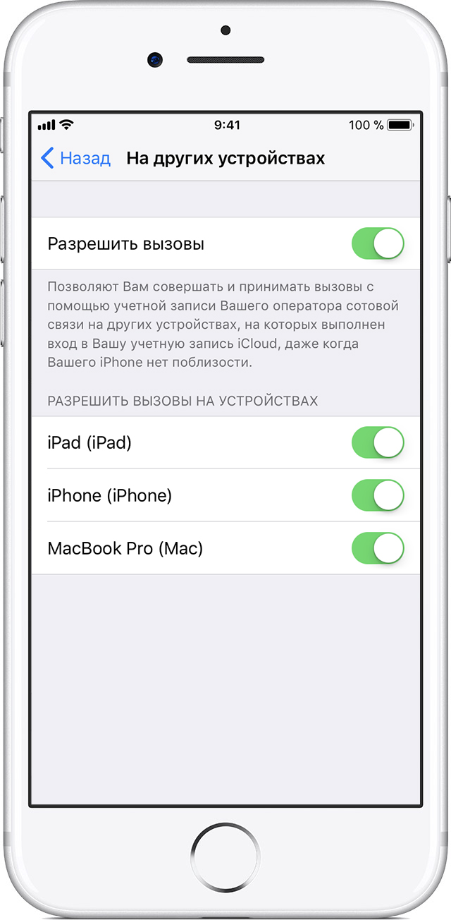 Вызовы по wi fi iphone что это