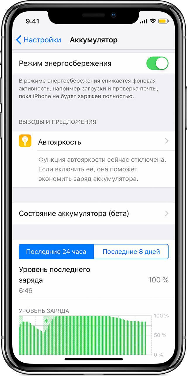 Режим энергосбережения на айпаде ios 12