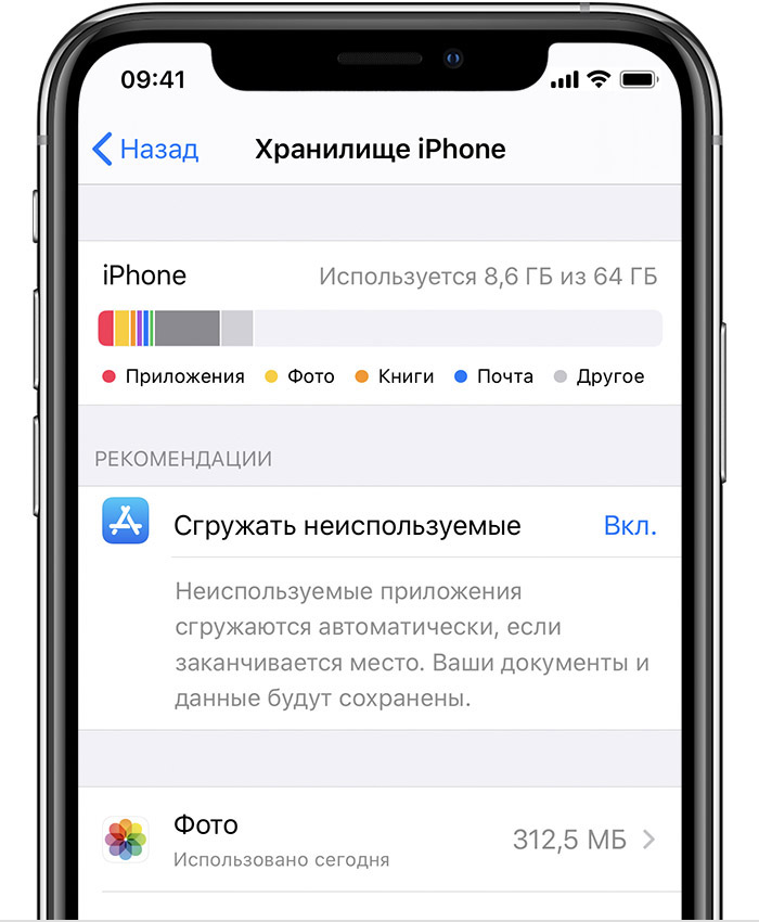 Что делать если занято много памяти. «Хранилище iphone» — «память». Айфон память другое. Хранилище айфон другое. Системные данные на айфоне.