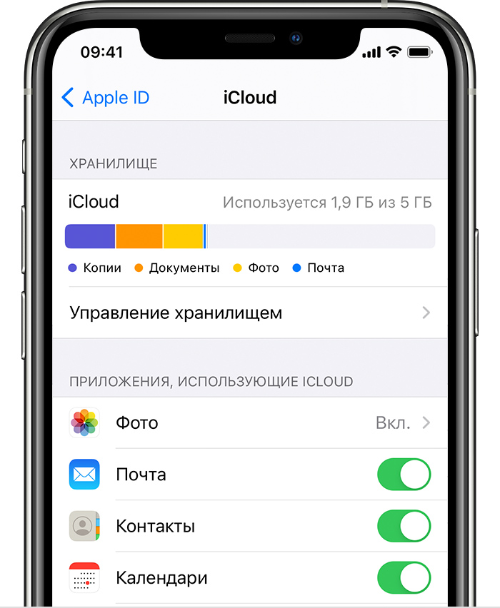 Где айклауд. ICLOUD хранилище на iphone. ICO хранилище. Управление хранилищем ICLOUD. Iphone [управление хранилищем ICLOUD.