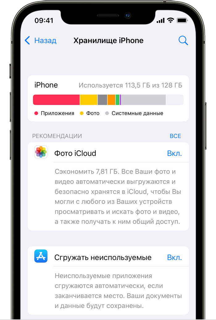 При обновлении ios удаляются ли данные и фото