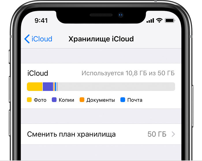 ios12 iphone xs settings apple id icloud manage storage