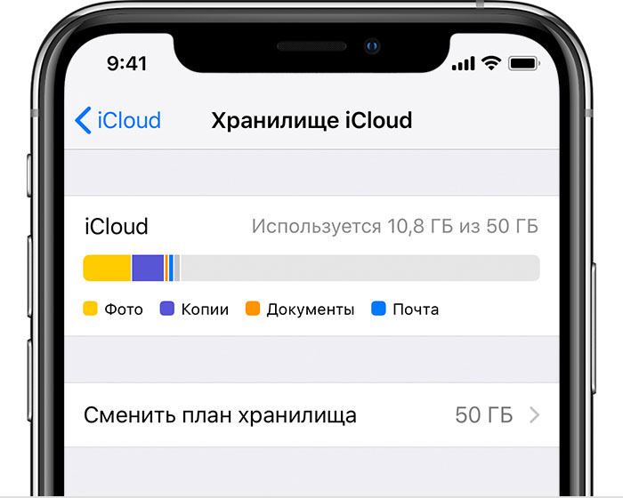 Как Посмотреть Фото В Icloud На Ipad