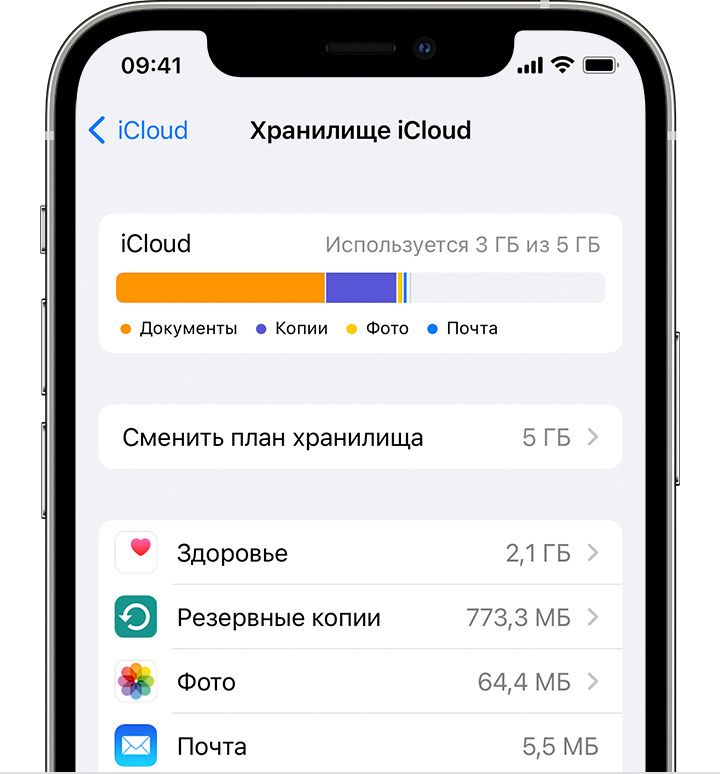 Сменить план хранилища в icloud