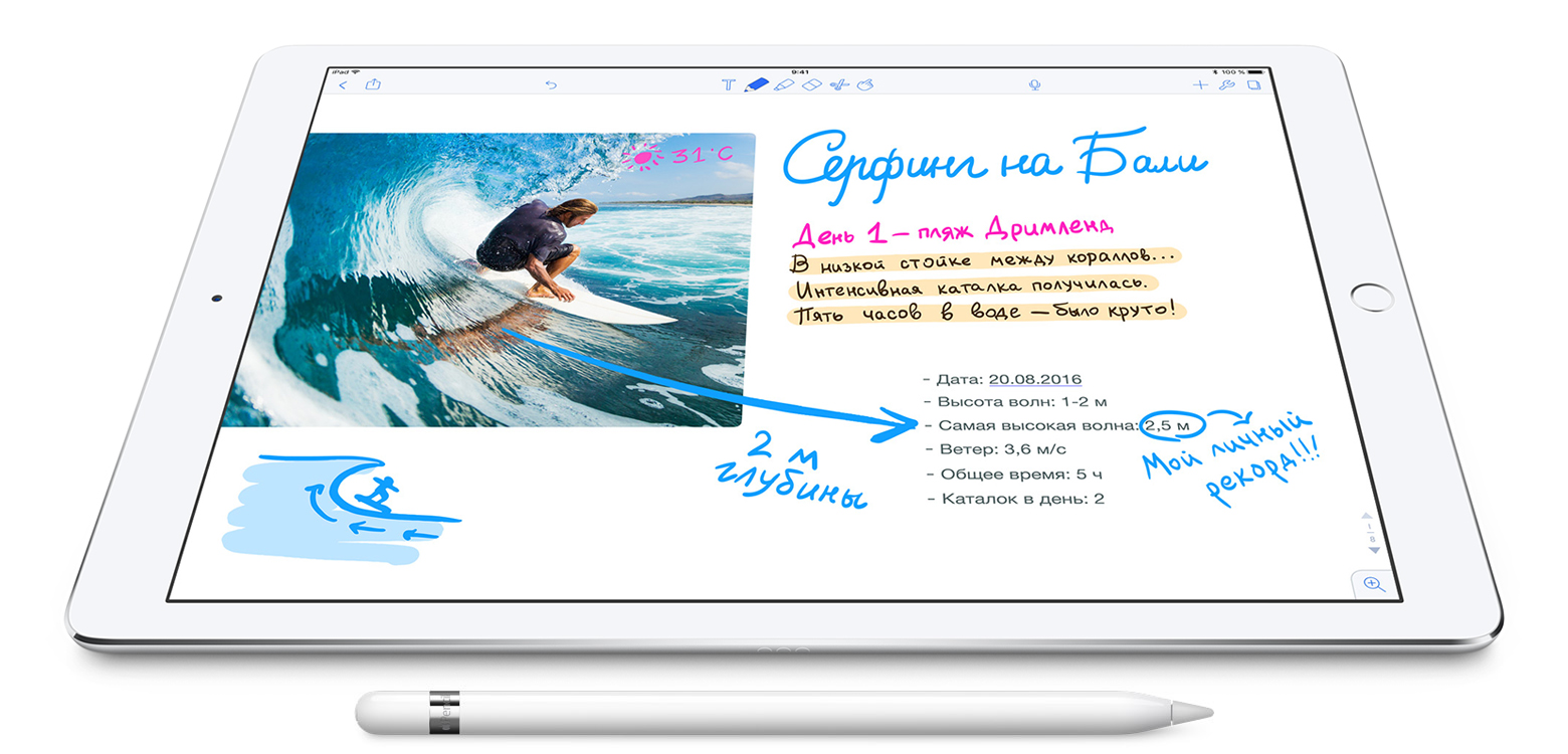 Программы для apple pencil для ipad