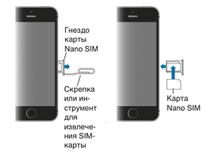 Айфон 6 сим карта. Схемы копии китайских айфонов. Антенна на китайских айфонах. Iphone 5s симку видит сеть не ловит. Скрепка для сим карты от айфона и андроида сравнить.