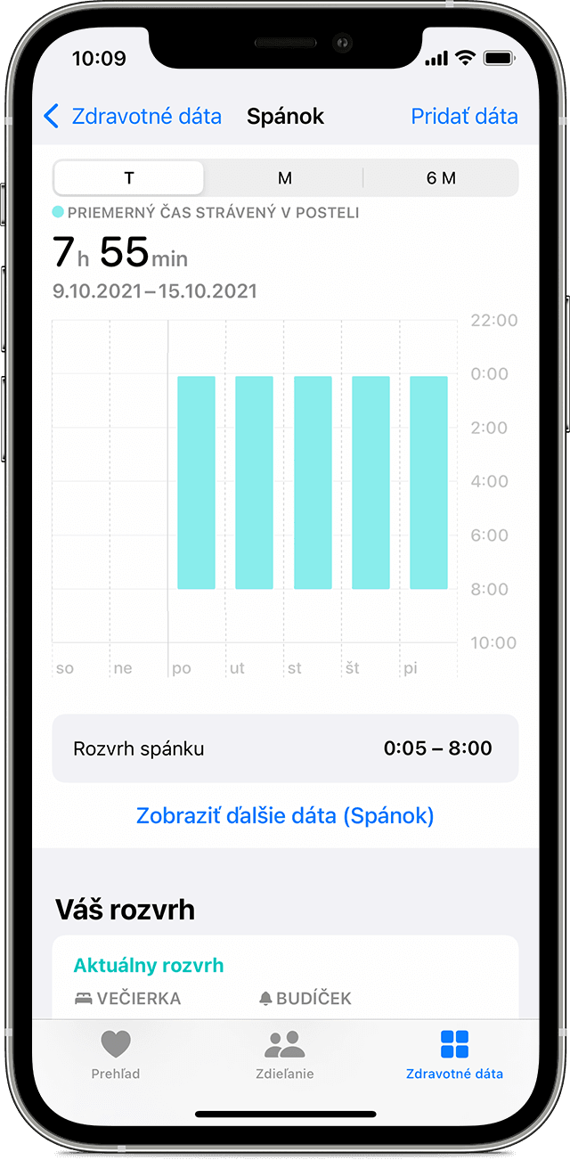 Obrazovka iPhonu s grafom údajov o spánku