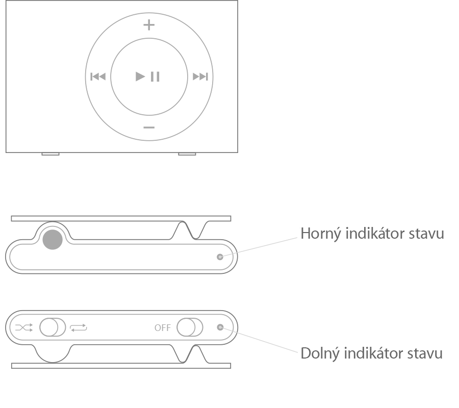 iPod shuffle (2. generácia)