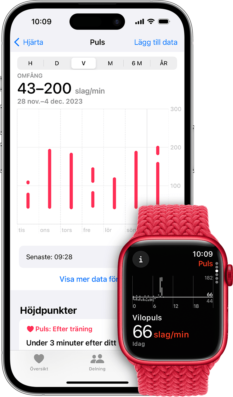 Mätning av puls i appen Hälsa på iPhone och vilopuls i appen på Apple Watch