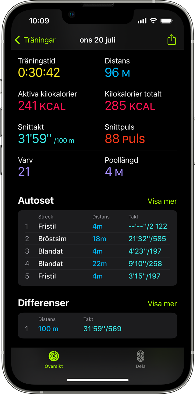 Sammanfattningsdetaljerna för ett Poolsimning-pass i Fitness-appen på en iPhone.