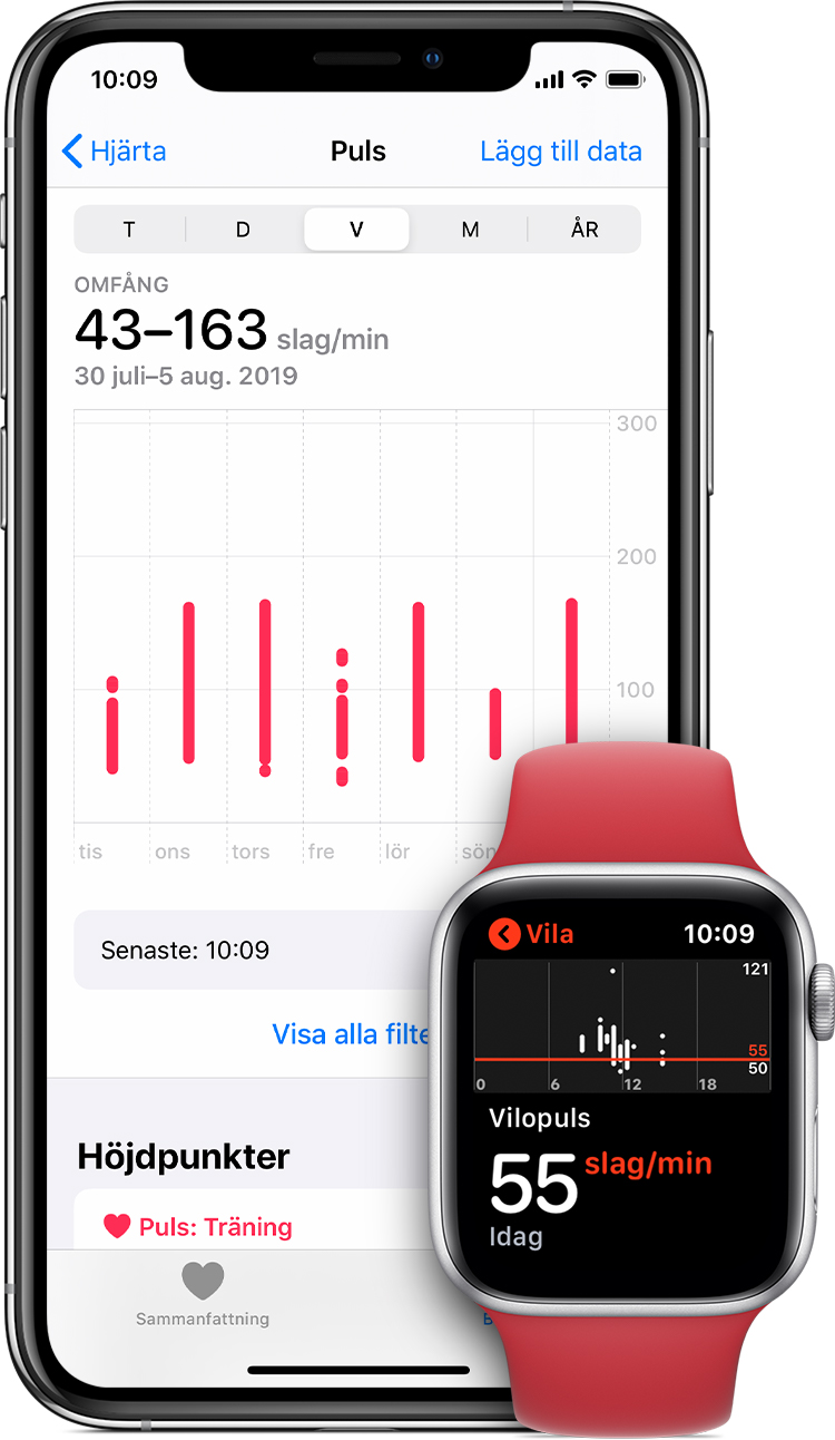 Din Puls Vad Det Ar Och Var Pa Apple Watch Du Hittar Den Apple