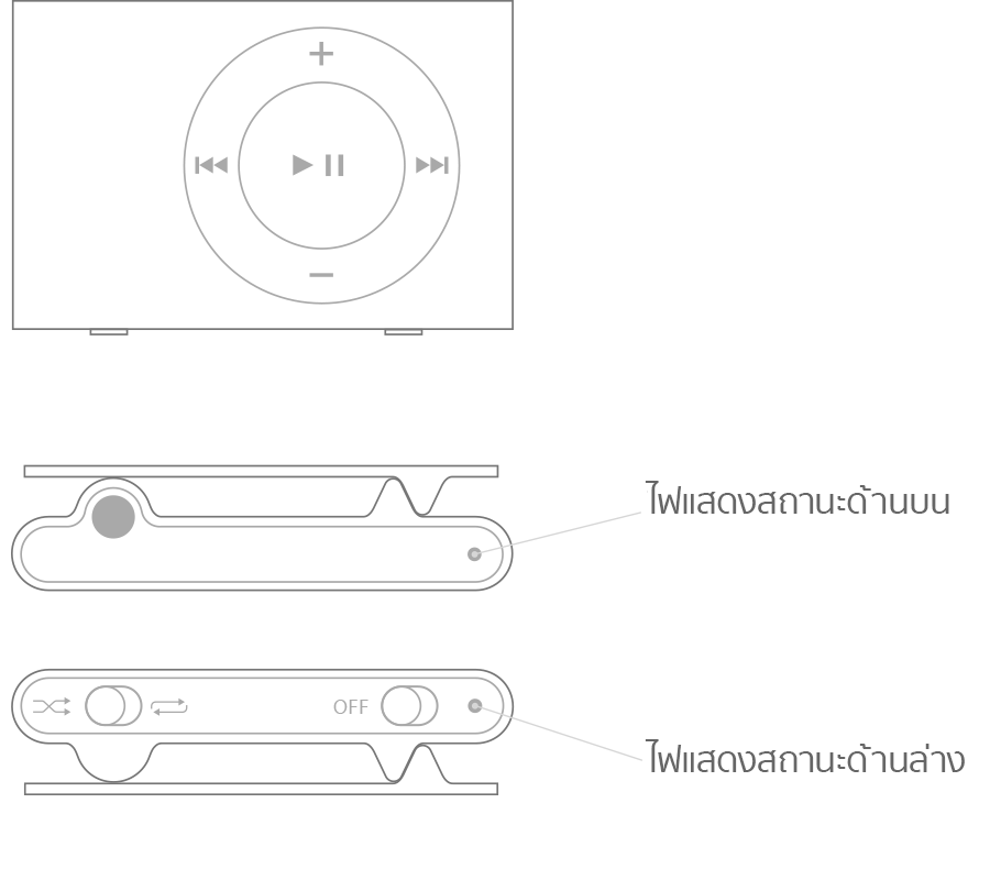 iPod shuffle (รุ่นที่ 2)