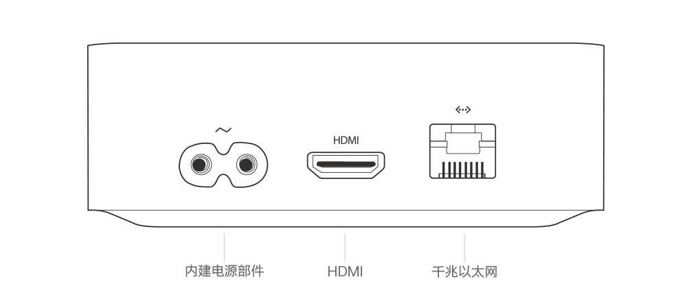 识别Apple TV 机型- 官方Apple 支持(中国)
