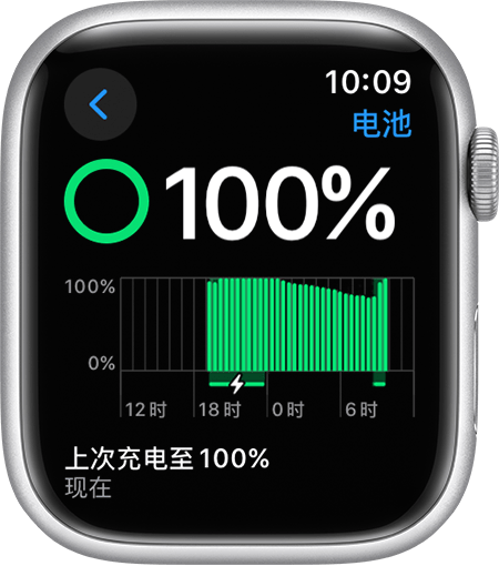 查看电池电量以及为Apple Watch 充电- 官方Apple 支持(中国)