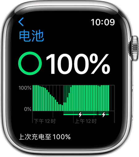 Apple Watch 在“设置”App 中显示了充电详情