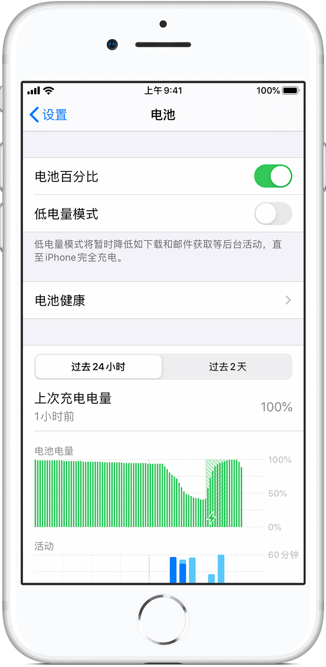 Iphone 电池和性能 Apple 支持
