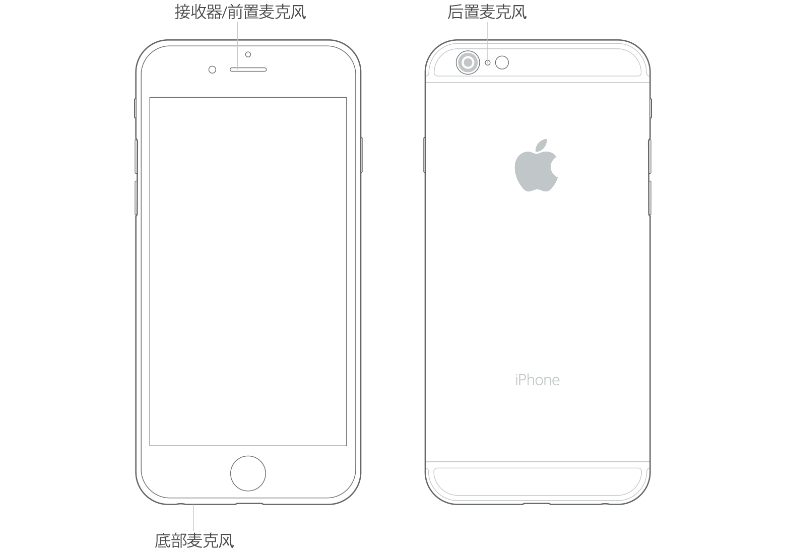 Iphone Xsmax微信接通时有杂音 Apple 社区