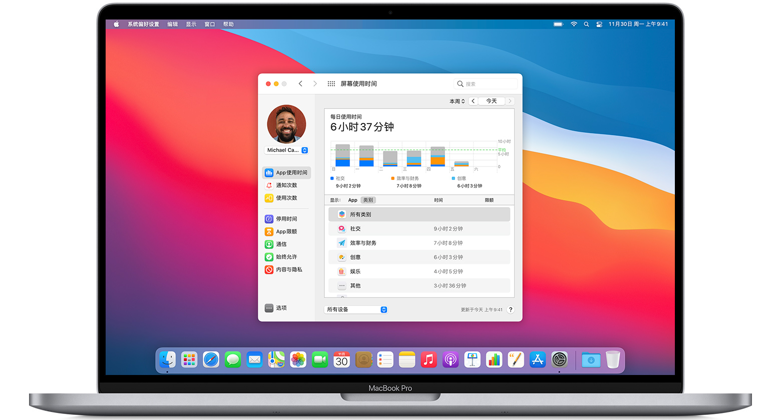 打开了“屏幕使用时间”系统偏好设置窗口的 MacBook Pro