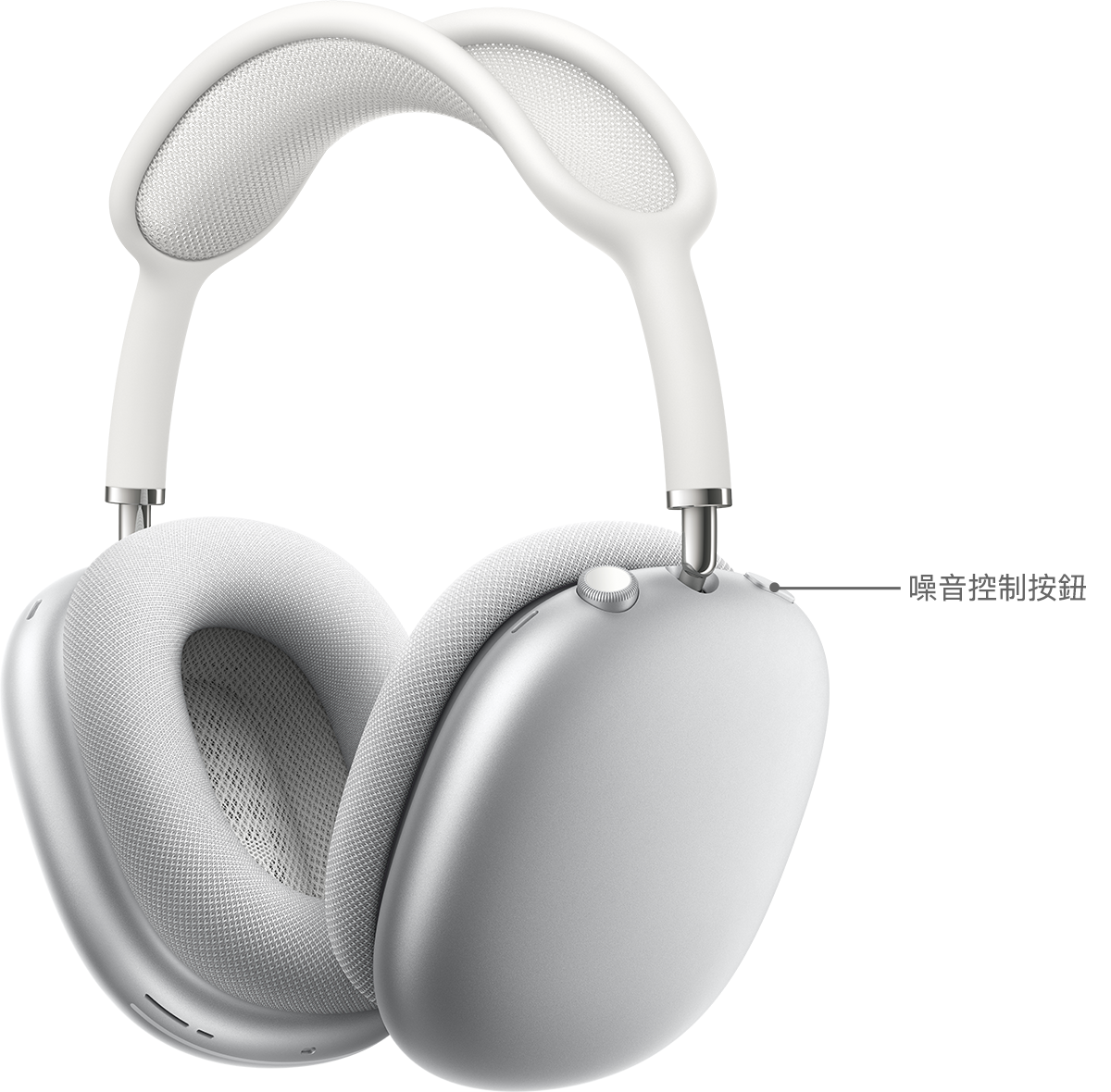 Airpods Pro 和airpods Max 的 主動式降噪 和 通透模式 Apple 支援 台灣