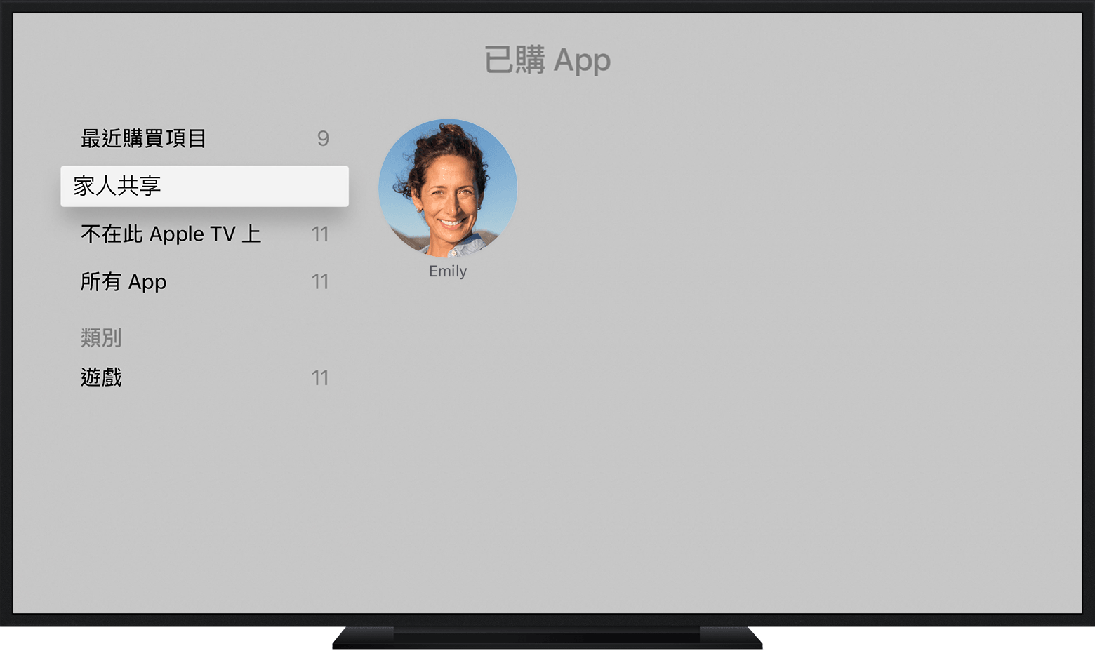 透过「家人共享」分享 iTunes、iBooks 和 App